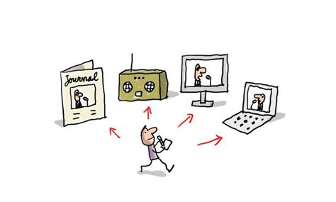 pourquoi les médias sont importants.